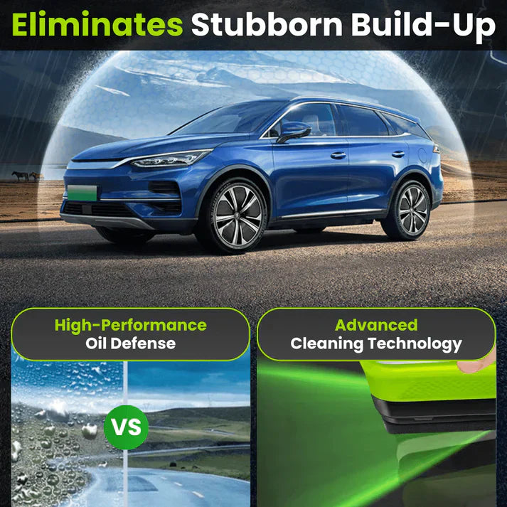 Nexora™ Ultimate Clarity in Any Weather
