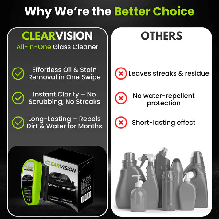 Nexora™ Ultimate Clarity in Any Weather